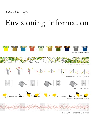 "Envisioning Information" by Edward Tufte preview