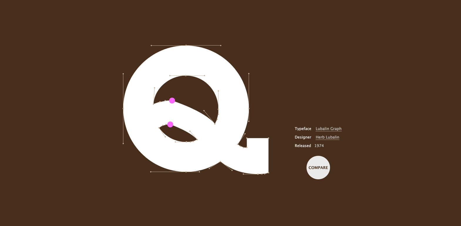 Method of Action: Shape preview