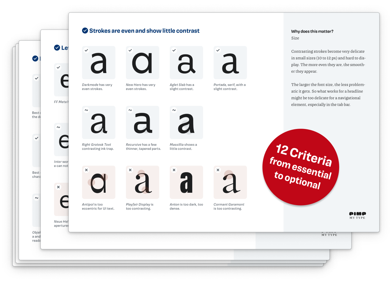 "UI Fonts Checklist" by Oliver Schöndorfer preview