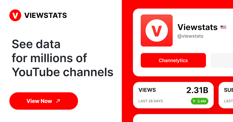 Viewstats preview